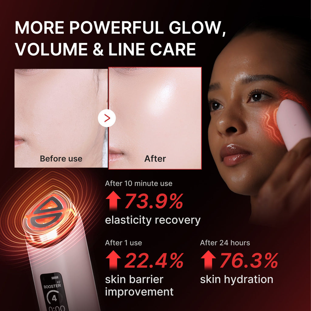Booster Pro X2™ - Get personal with your care.