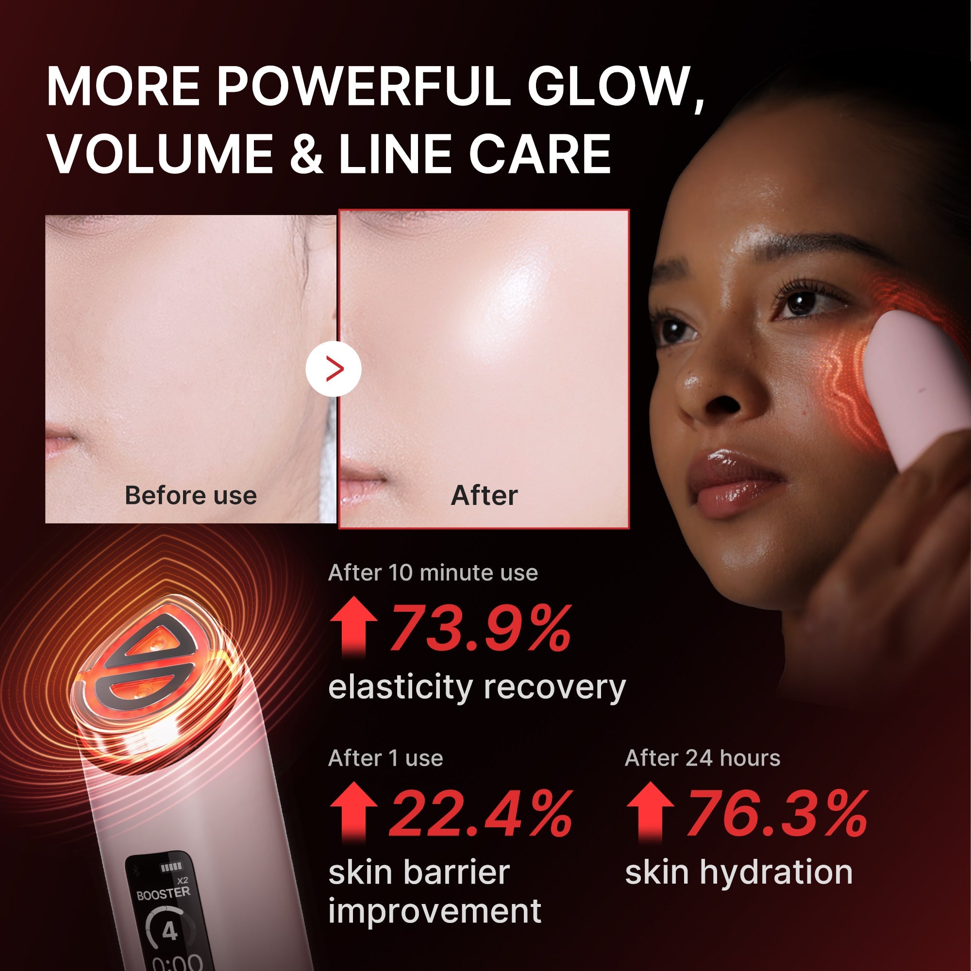 Booster Pro X2™ - Get personal with your care.