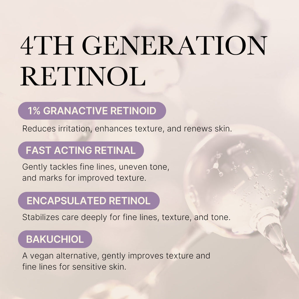 Deep Reviving Bakuchiol Retinol Serum - Keep Medicube in the picture.