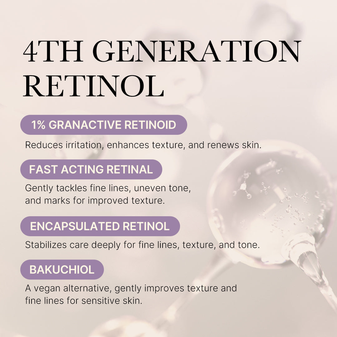 Deep Reviving Bakuchiol Retinol Serum - Keep Medicube in the picture.