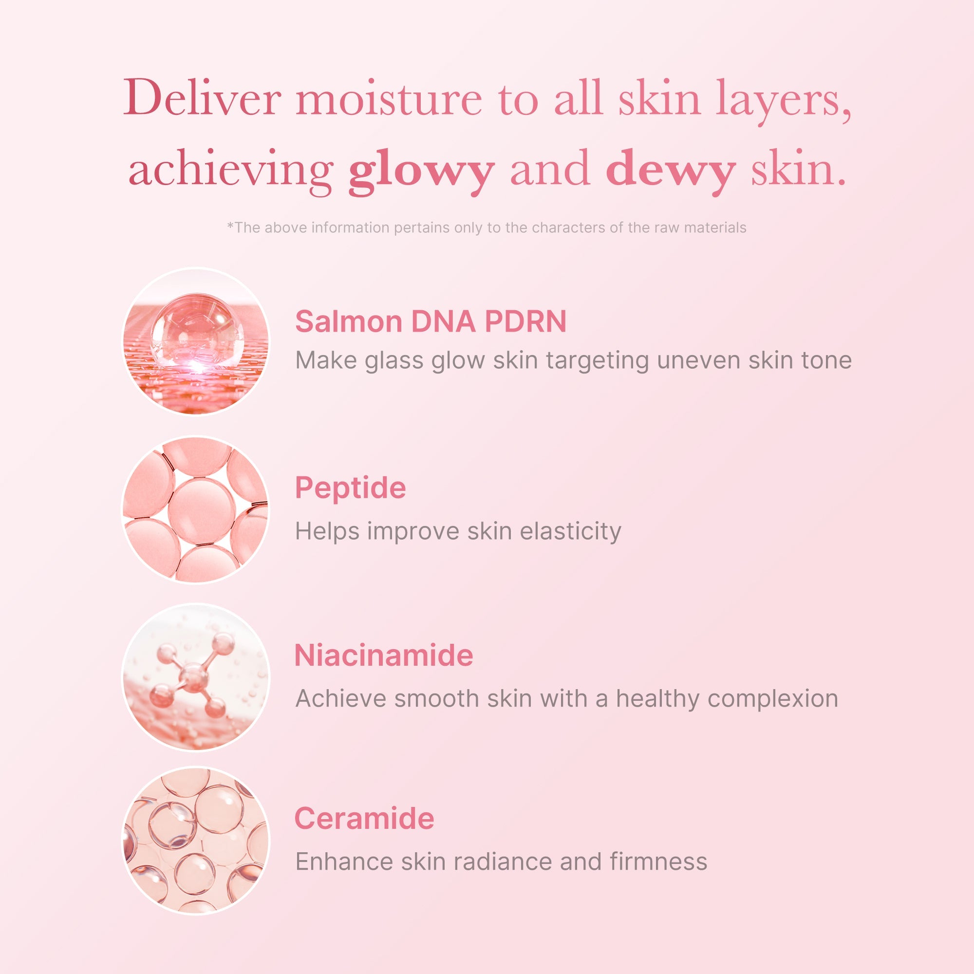 PDRN Pink Niacinamide Milky Toner - A treat for your person.