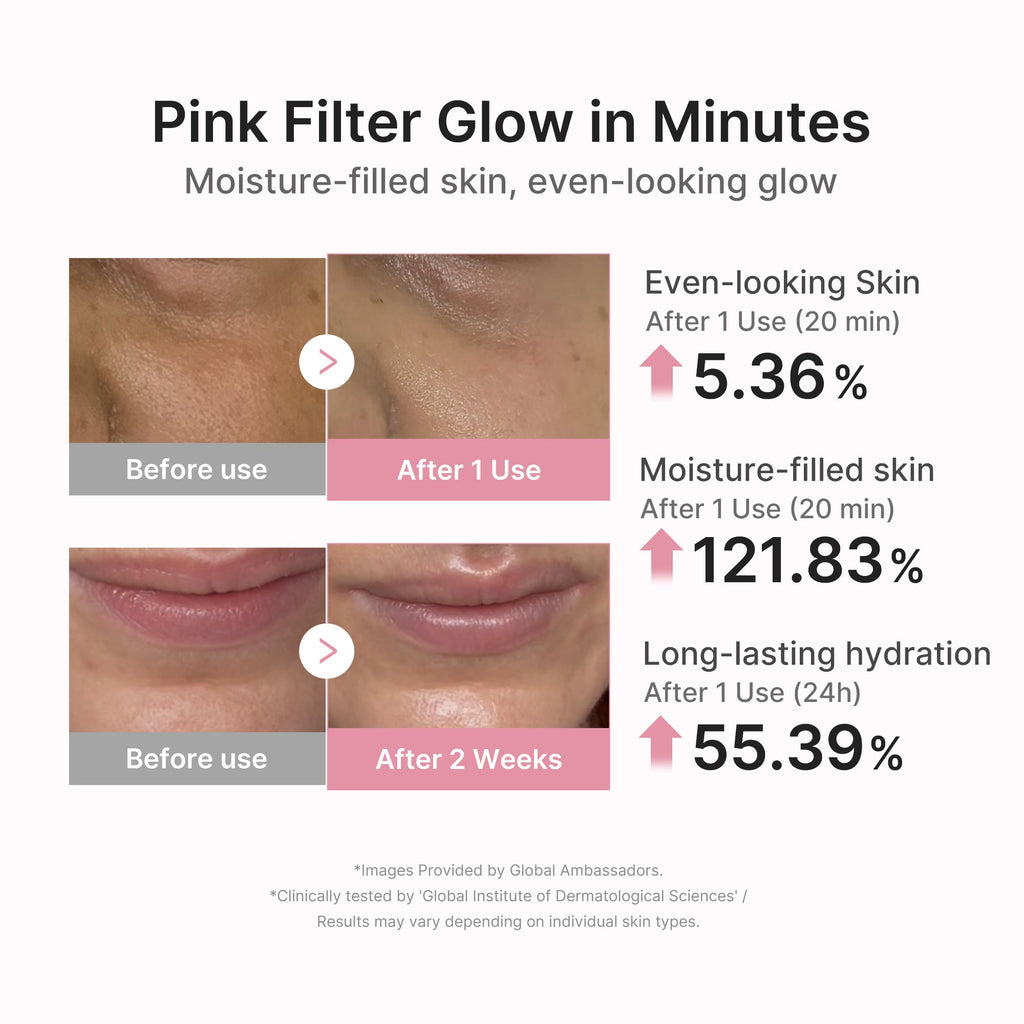 PDRN Pink Peptide Ampoule Mask - Start your own care story.