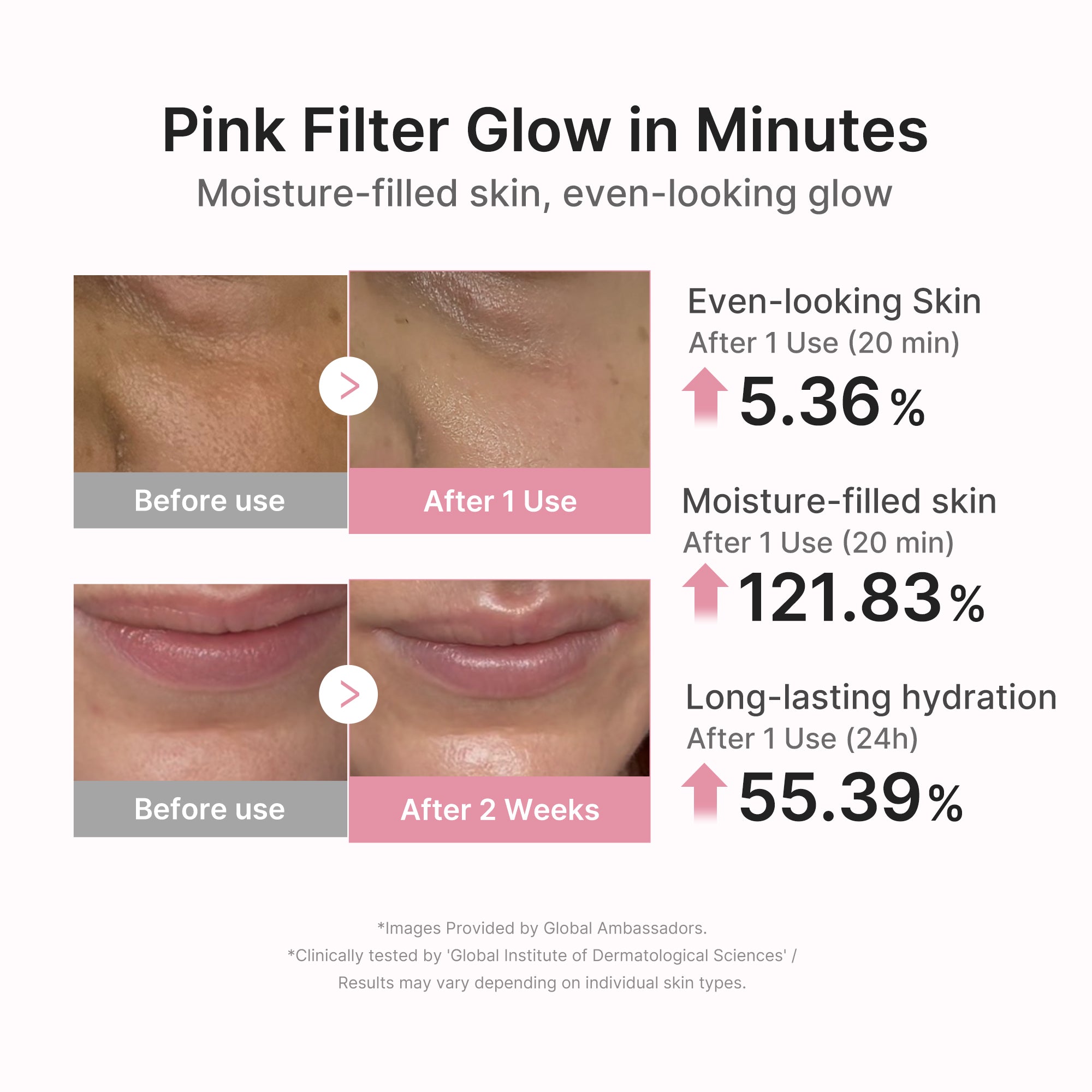PDRN Pink Peptide Ampoule Mask - Start your own care story.