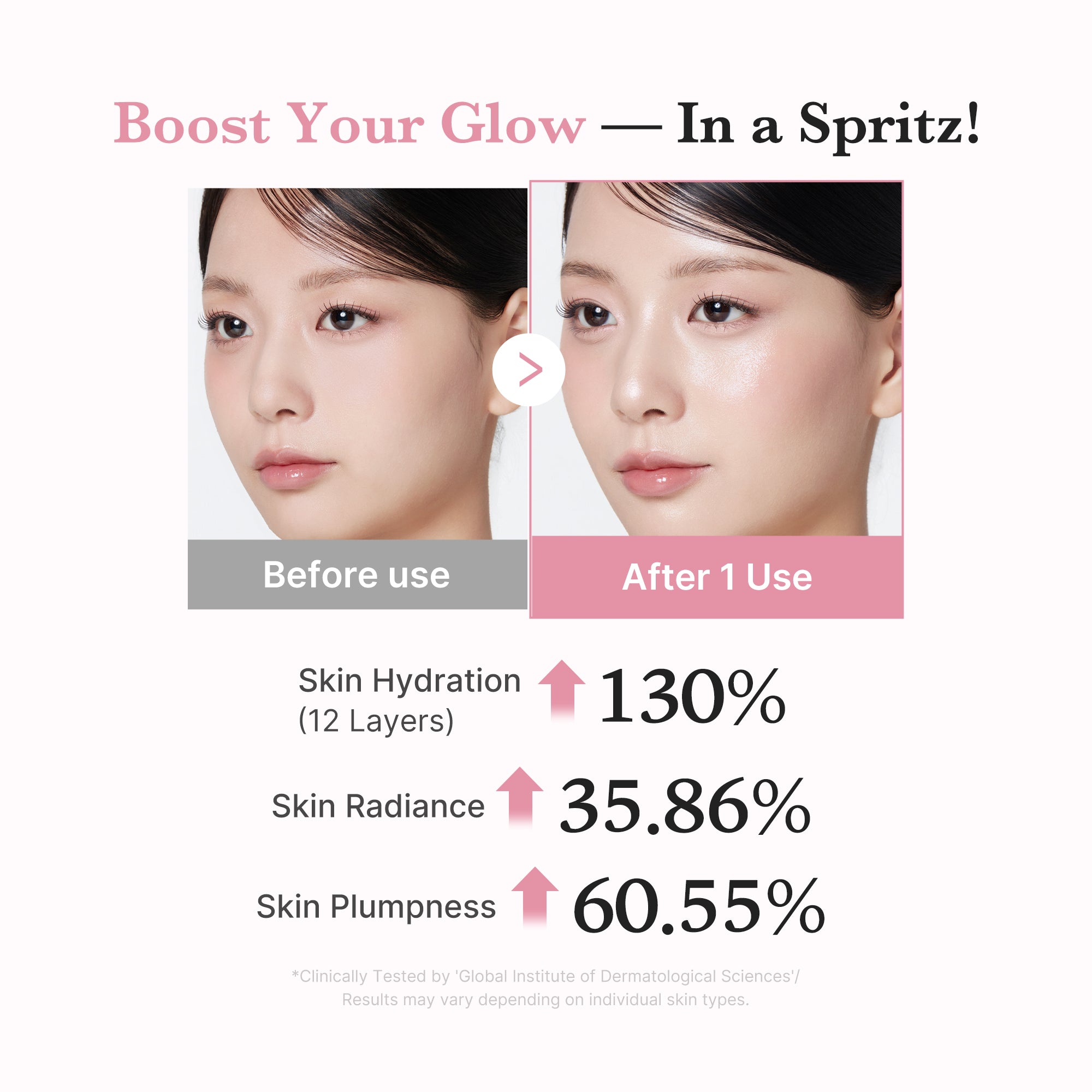 PDRN Pink Collagen Glow Jelly Mist Serum - Make a moment your own.