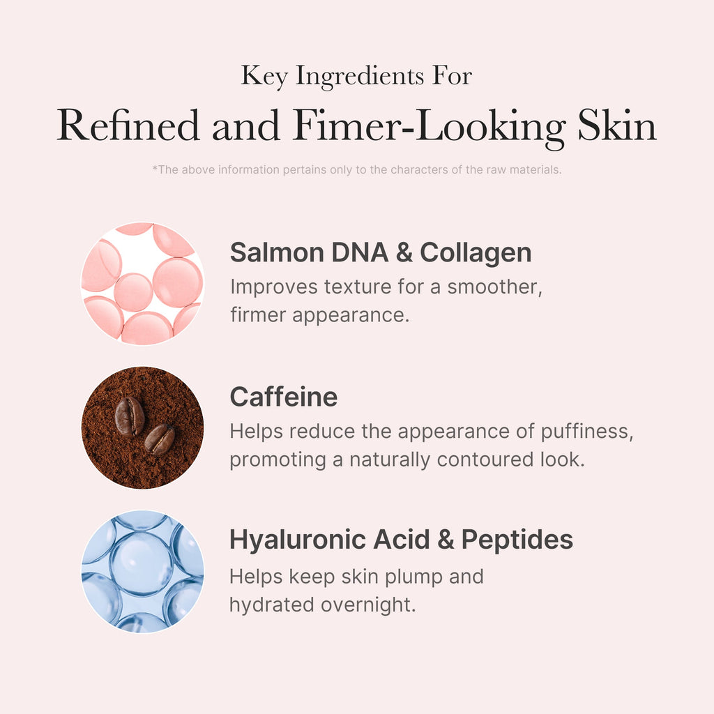 PDRN Pink Caffeine Overnight Wrapping Mask - Show up for your skin.