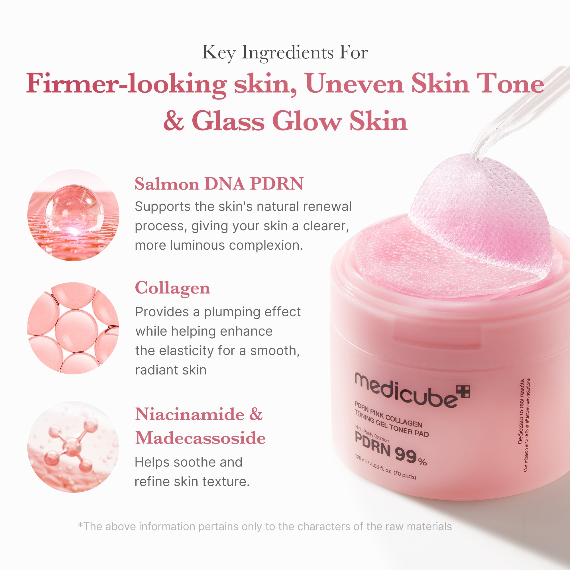 PDRN Pink Collagen Gel Toner Pad - A new look at K-beauty.