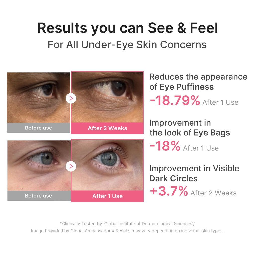 PDRN Caffeine Collagen Eye Patch - Thoughtful care. Your pace.