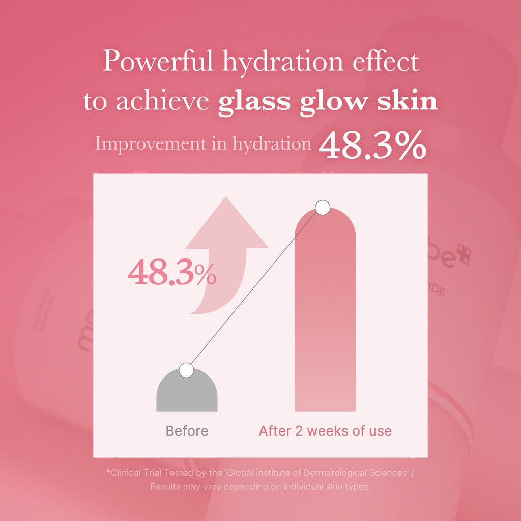PDRN Pink Niacinamide Milky Toner - A treat for your person.