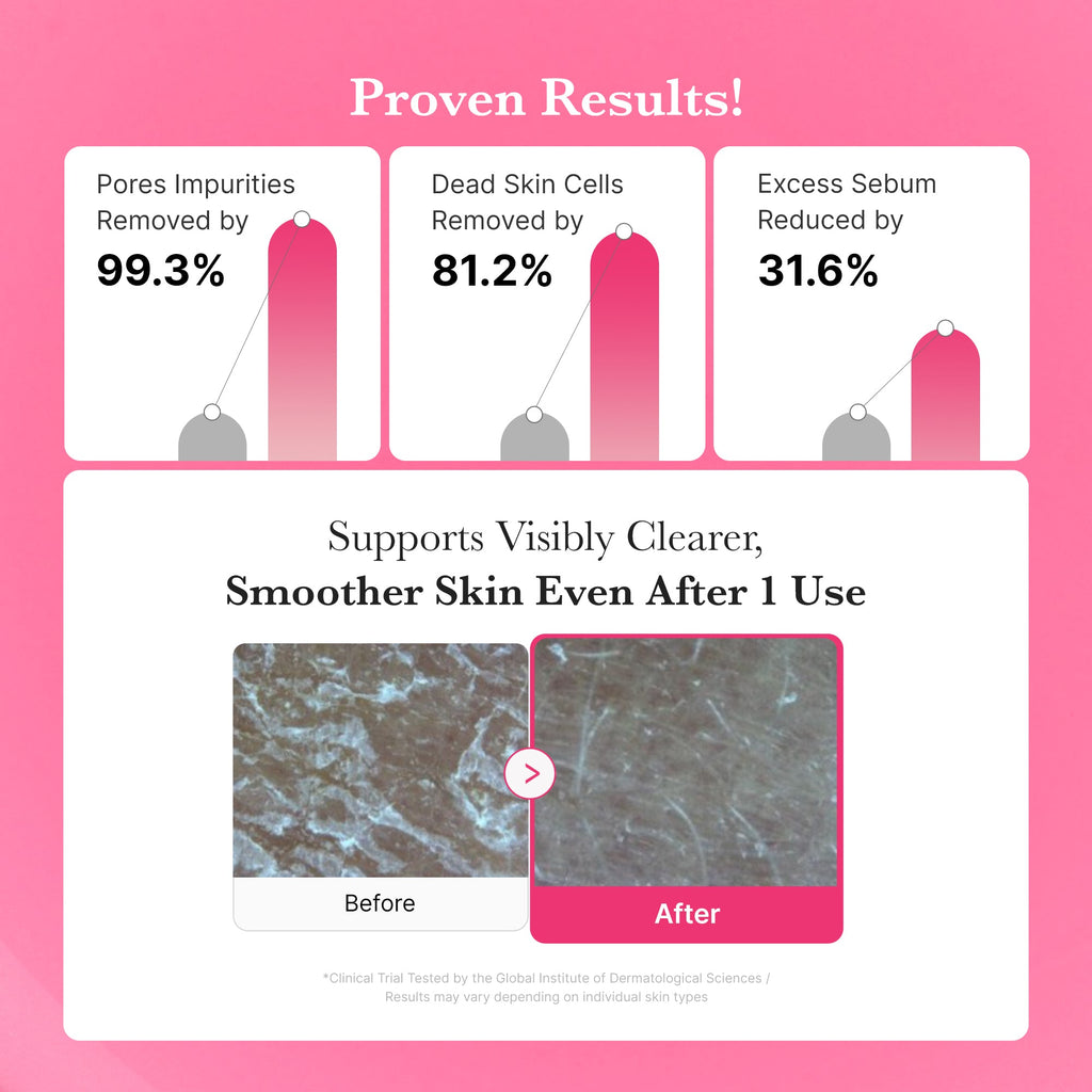 PDRN Pink Gel Cleanser - Your skin. Your signature.