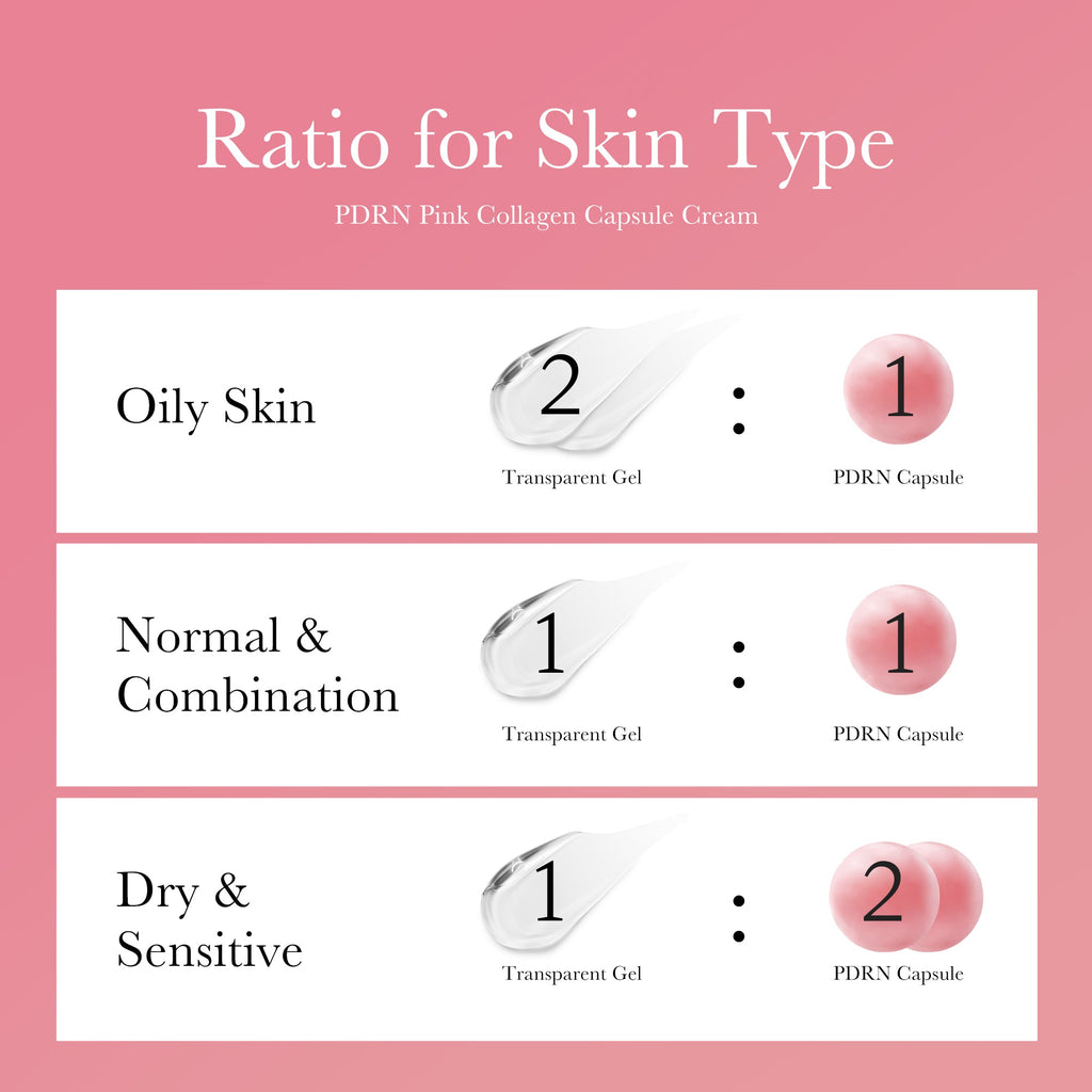 PDRN Pink Collagen Capsule Cream - Consider me skincare curious.