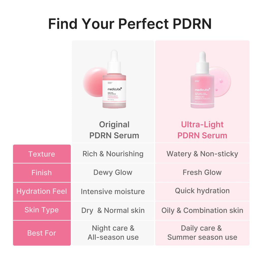 Ultra Light PDRN Pink Peptide Serum - Your next beauty favorite.