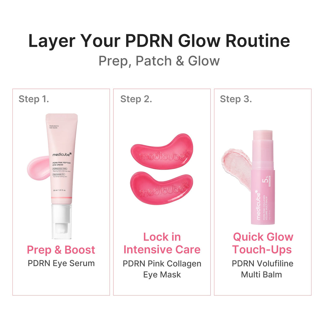 PDRN Pink Collagen Jelly Eye Mask - A new chapter in skincare.