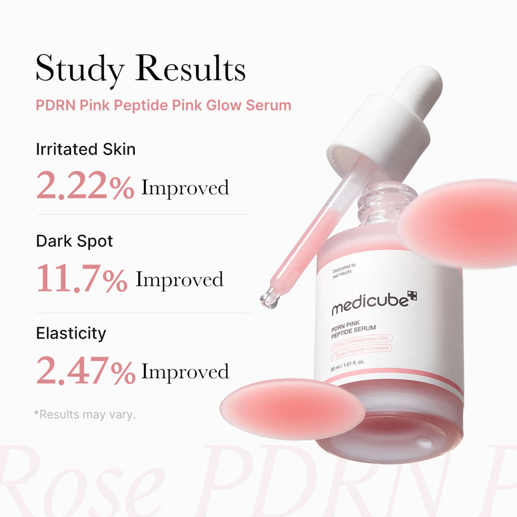 PDRN Pink Glow Full Set - A softer start awaits.