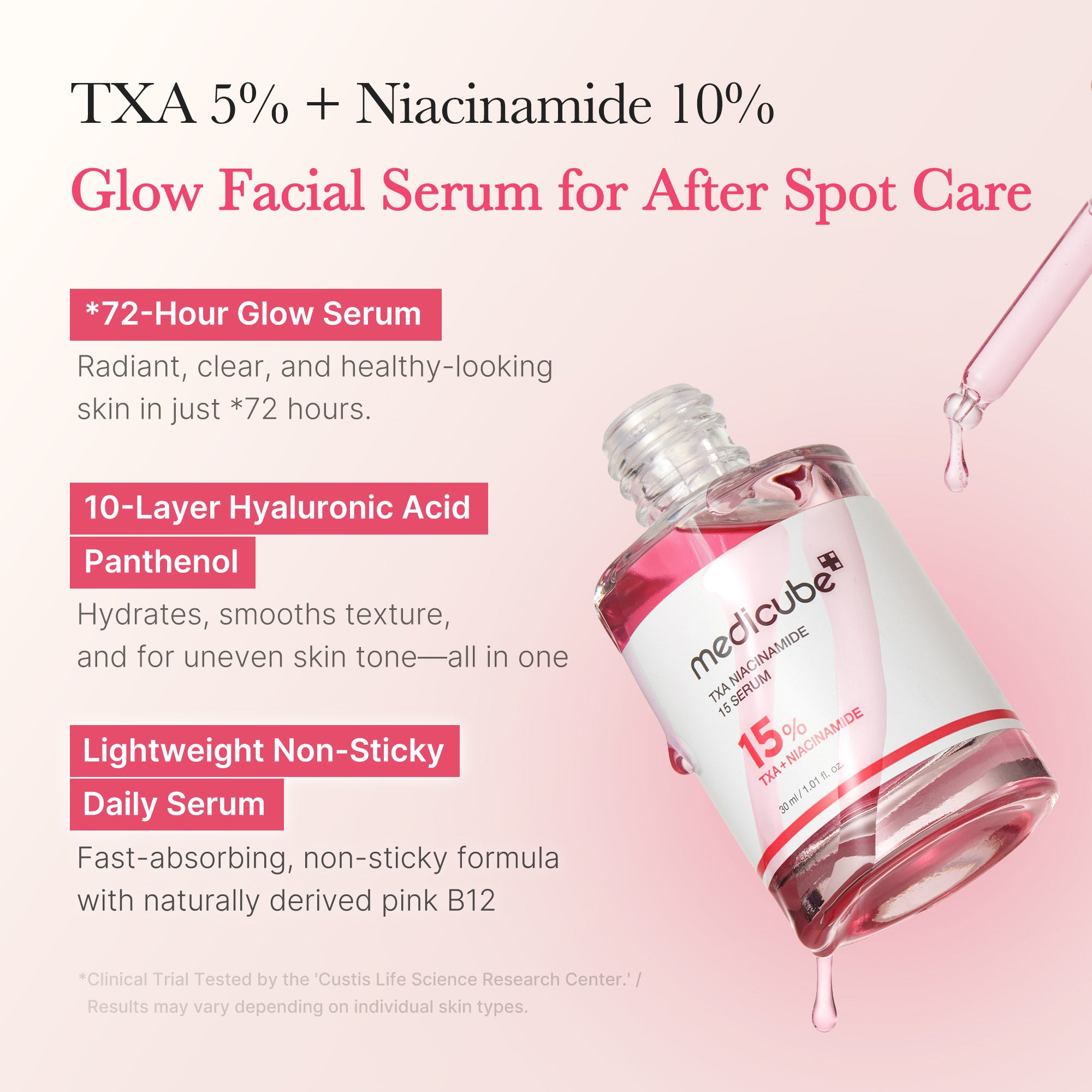 Pink & Gold Ultimate Care Set - Give a little beauty time.