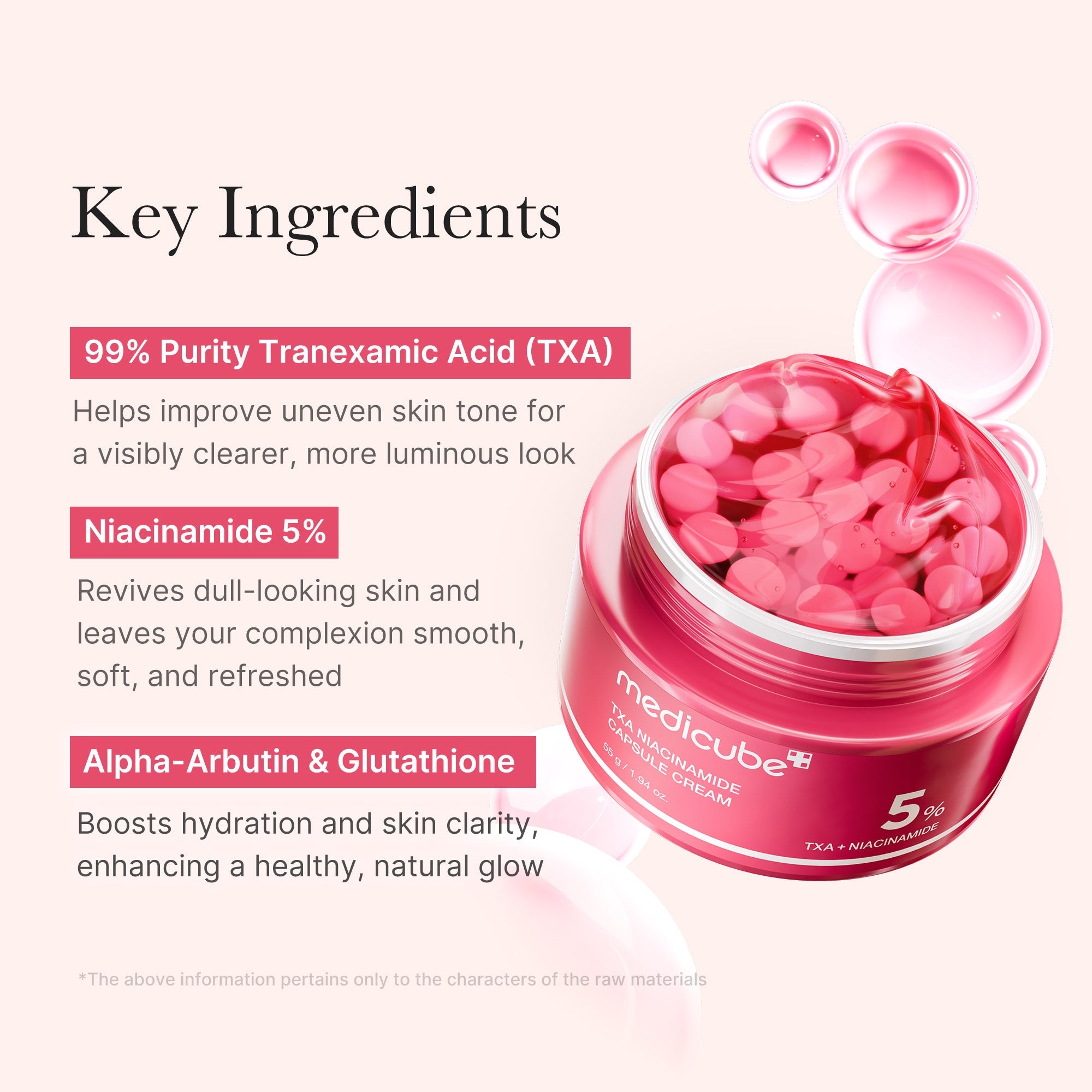 TXA Niacinamide Capsule Cream - Your skincare shortlist grows.