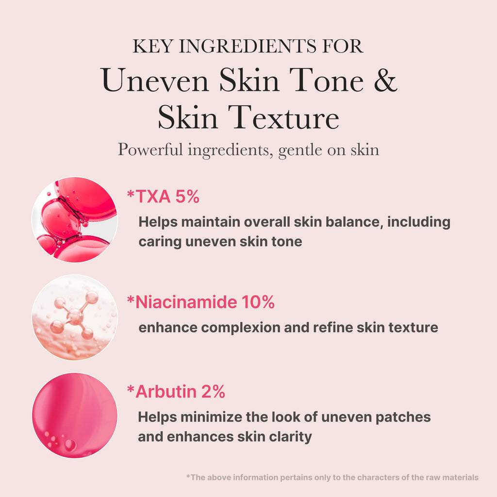 TXA Niacinamide Serum - Start the day your way.