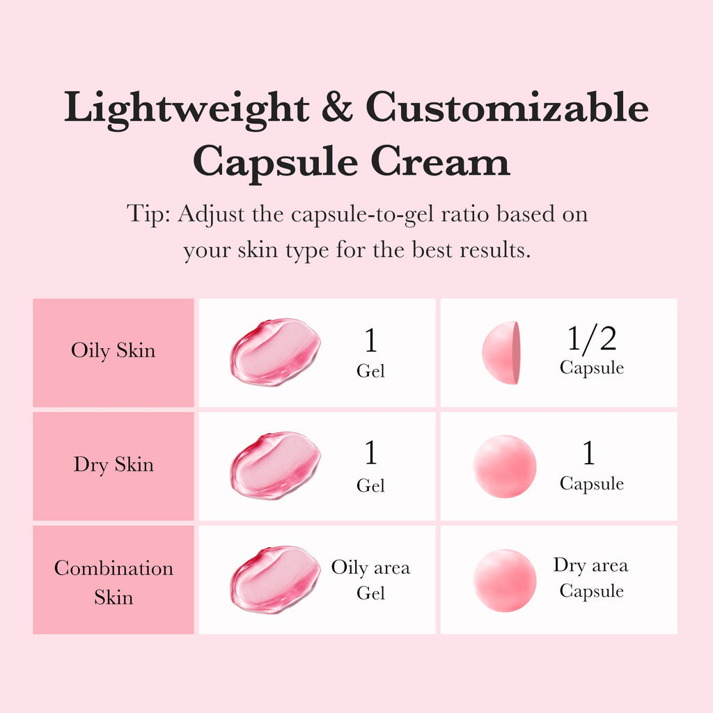 TXA Niacinamide Capsule Cream - Your skincare shortlist grows.