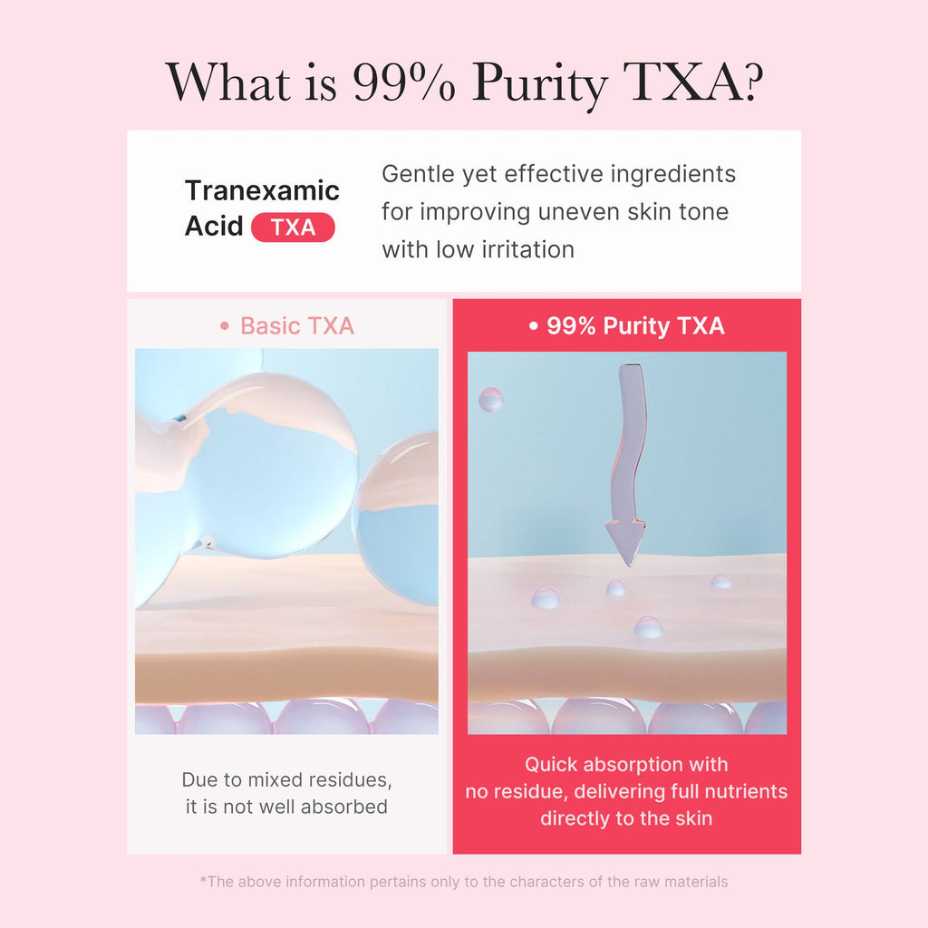 TXA Niacinamide Capsule Cream - Your skincare shortlist grows.