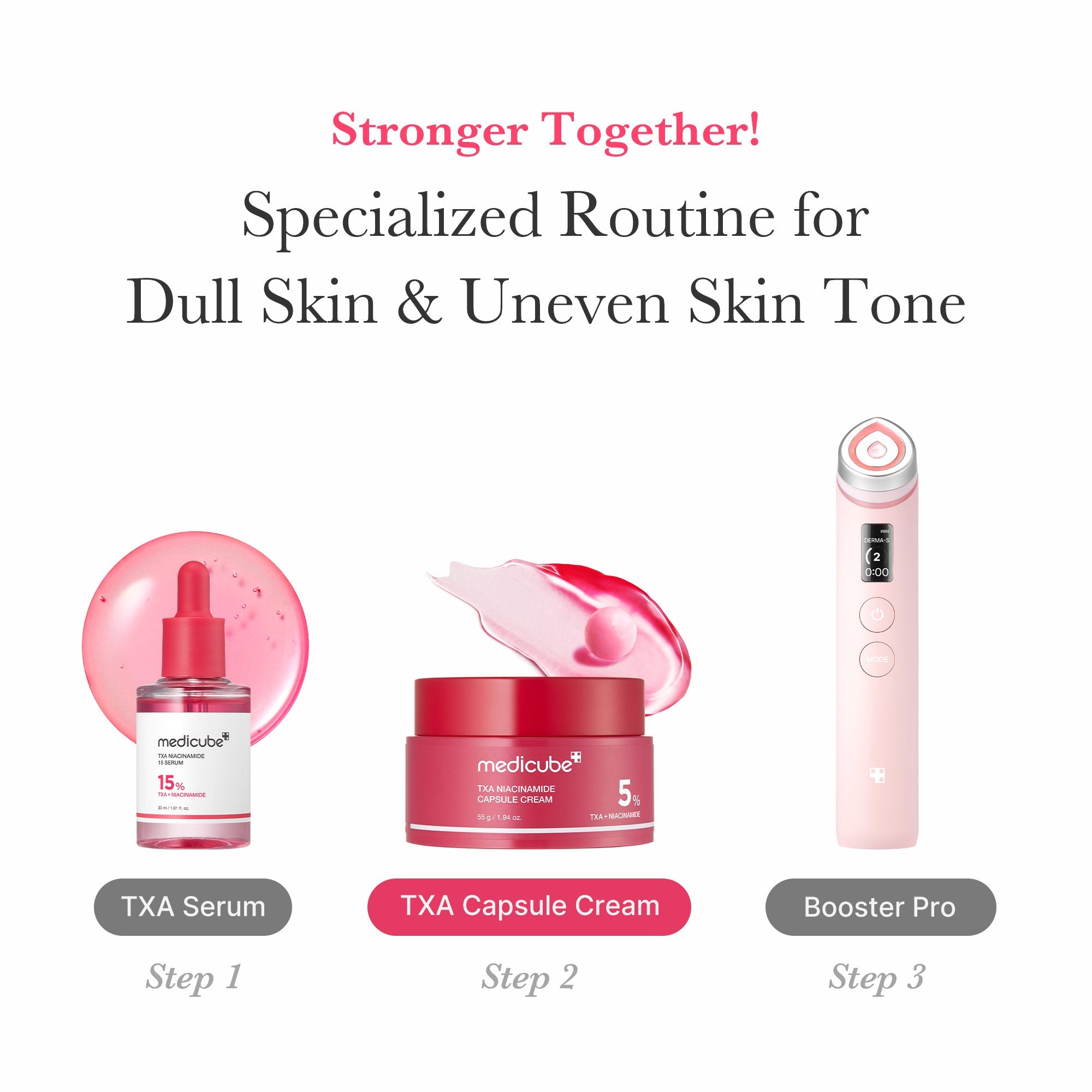 TXA Niacinamide Capsule Cream - Your skincare shortlist grows.