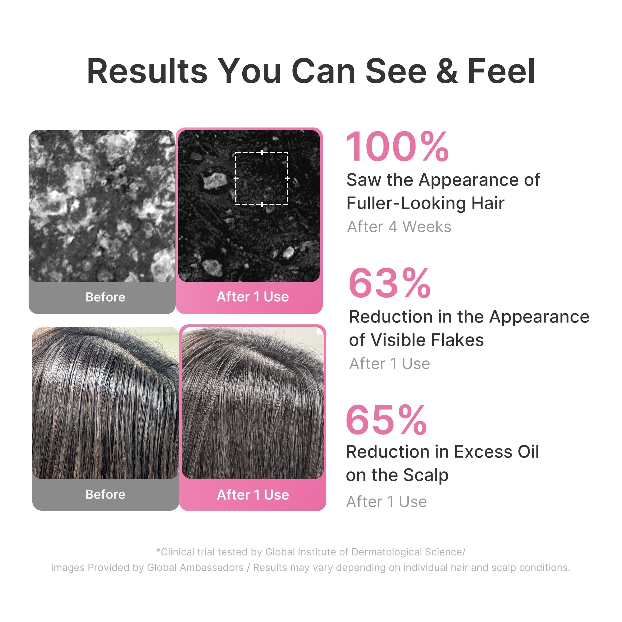 Rosemary PDRN Cooling Thickening Shampoo - A fresh start with Medicube.