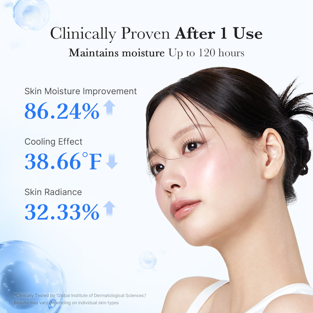 Hyaluronic Acid Capsule Cream - Get to know your skin.
