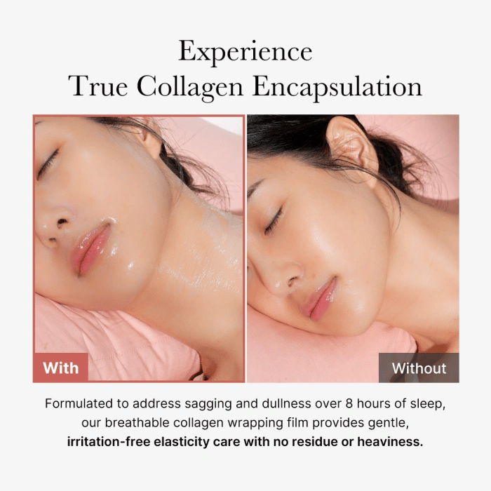 Collagen Night Wrapping Mask - Skin care. A style choice.