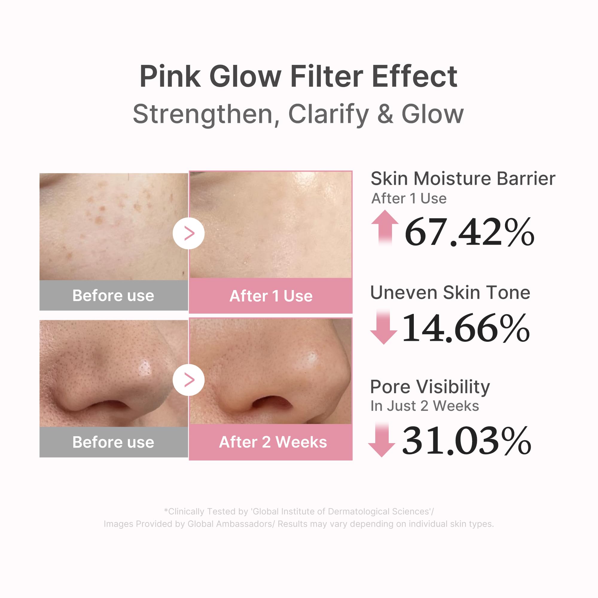 PDRN Pink Peptide Serum - Meet your personal glow goals.