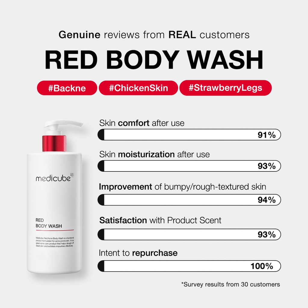 Red Body Wash - Good routines leave room.