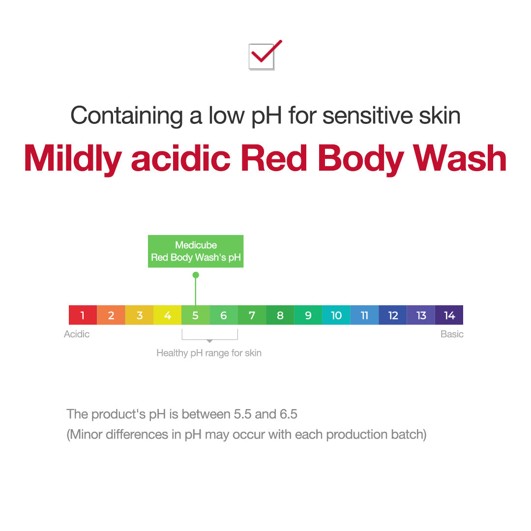 Red Line Ultimate Face & Body Care Set - Bring your care goals along.